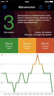 Основной экран приложения